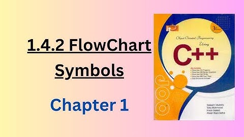 Mastering Flowchart Symbols: A Comprehensive Guide to Visualize Processes