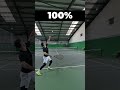 0-100% Pro Serve
