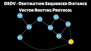 DSDV routing protocol with example | Proactive(Table driven) routing protocol