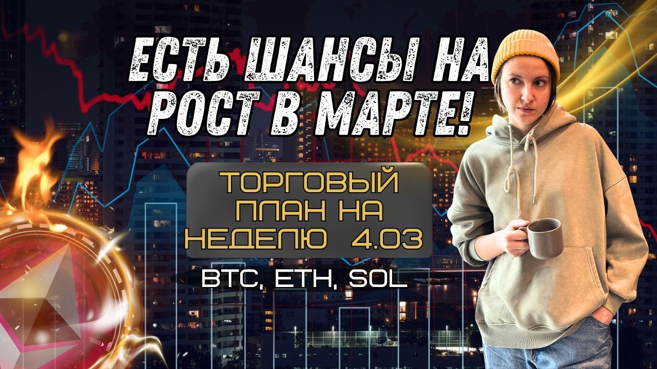 Точки входа в лонг и зоны отмены сценария