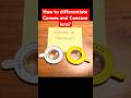 How to differentiate convex and concave lenses? #ophthalmology #eyes