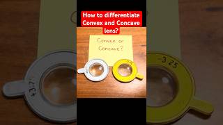 How to differentiate convex and concave lenses? #ophthalmology #eyes