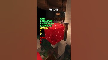 Did you get all 8 correct? #quiz #trivia #minecraft #generalknowledge