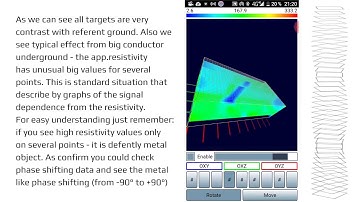 Comment utiliser le GEOVIZER I Video UK