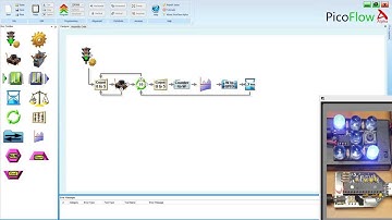 PicoDice LED Dice Kit - Tutorial 9 - Rolling Display for a LED Dice - PicoFlow Alpha
