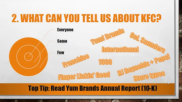 Top 5 KFC interview questions and answers