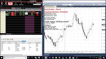 Automated trading with AmiBroker and AutoTrader plugin