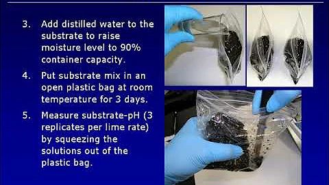 Lime Requirement Test