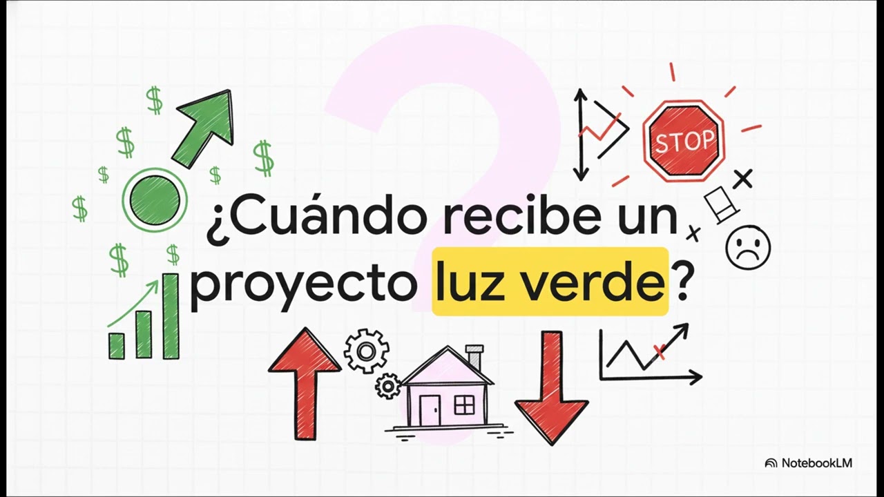 que hace un director de costos inmobiliarios fibras dhanos empresa inmobiliaria  desarrollo inmobili