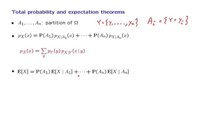 L07.3 Conditional Expectation & the Total Expectation Theorem - DayDayNews