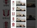‎GET Ultimate Six Pack Abs and fatloss with THIS Training Routine #exercise #workout #abs #sixpack