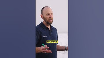 80/20 Rule in the Trades