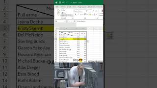 Format painter #shorts #usa #excel #excelhacks  #exceltips