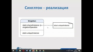 Реализация паттернов ООП в PHP
