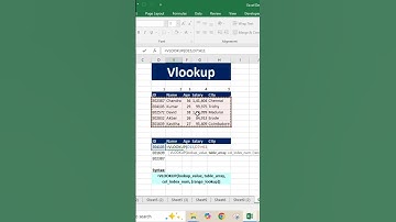 How to use Vlookup Function in Tamil | Excel Tamil