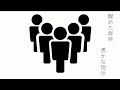[Music Video (REUPLOADED)] ノイジーマイノリティ- Noisy Minority / Original by:ぐちり feat.IA