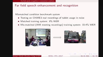 SANE 2015: Michael Mandel (CUNY) on Multichannel Spatial Clustering for Far Field ASR.