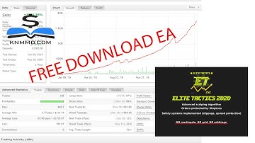 Elite Tactics EA review