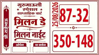 Milan Day Matka weekly Jodi chart |Milan Day night jodi | Weekly Jodi | Satta Matka Jodi Live Chart