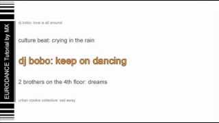 Eurodance tutorial by MX #2 (the best of eurodance)