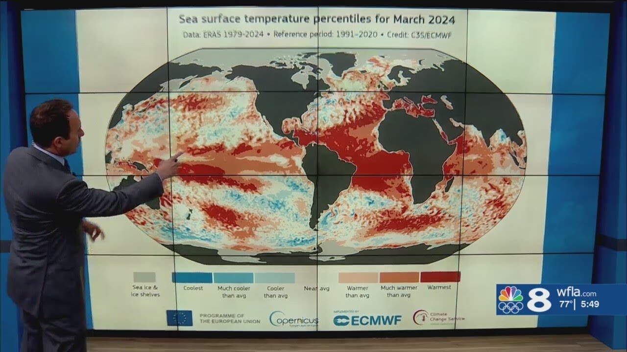 Global Temperatures break record for 10th month in a row: Berardelli ...