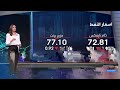 جولة تفصيلية على أداء مؤشرات الأسواق الآسيوية والأوروبية وأسعار النفط والذهب خلال جلسة اليوم