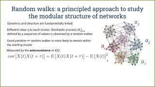 Alexandre Bovet: Flow stability for dynamic community detection