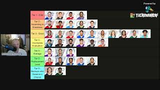 Stacking Starters: Ranking All 32 NFL Quarterbacks by Tier