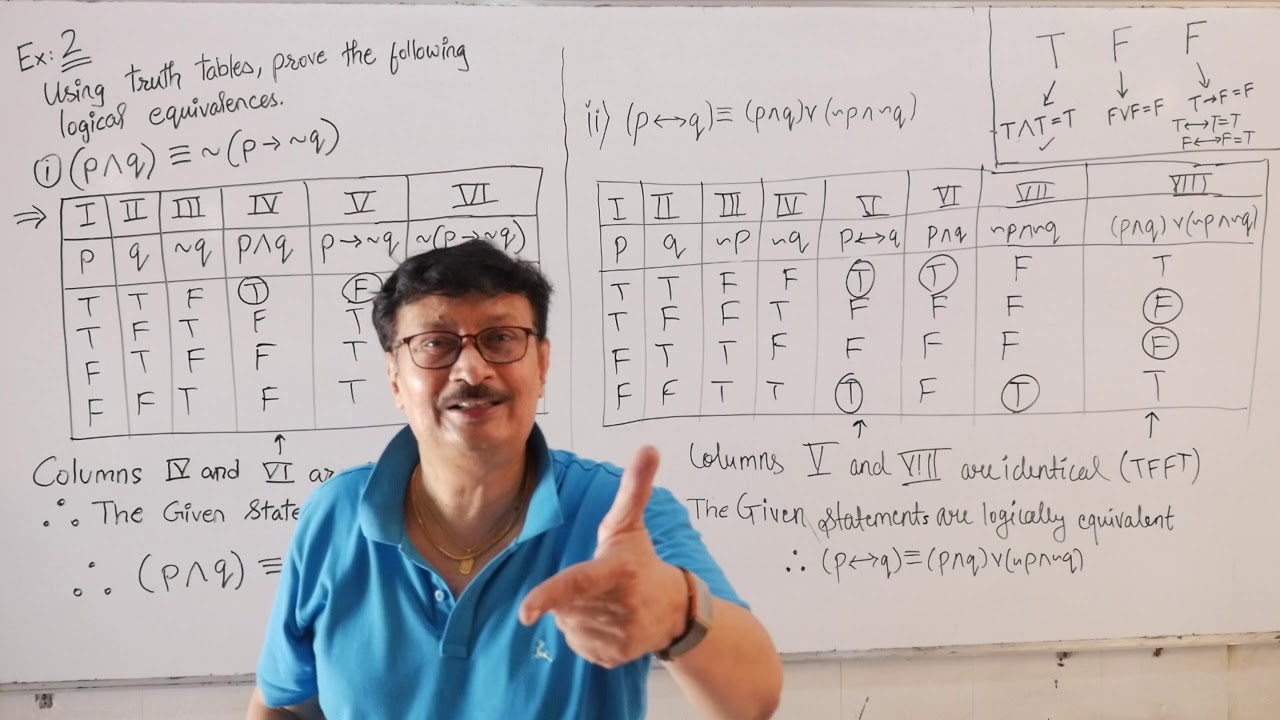 Mathematical Logic 16 - YouTube