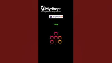 YugabyteDB YQL Layer: Interacting with Applications #shorts  #mydbops   #webinar #mywebinar