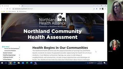 Community Health Dashboard Tour