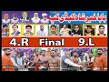 New open kabaddi match final   4r vs 9l  baba khair shah kabaddi cup 645l yousafwala