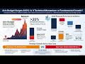Avis Budget Group: Short Squeeze Mania or Real Mobility Turnaround?