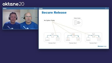 Eliminating Print Servers in a Post AD World