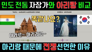 인도 전통 자장가와 소향 아리랑 비교, BTS 인도팬들의 열광과 중국인 주장, 한국어와 유사언어 타밀어, Indian lullaby &amp; Korean Sohyang&#39;s Arirang