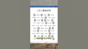 不要再敲空格对齐姓名了，太慢了#每天学习一点点 #职场 #办公技巧 #文员 #WORD #办公技巧 #excel #职场