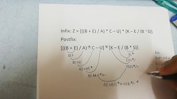 DCS 5158 Computer Architecture Assignment