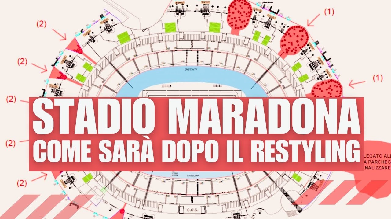 RESTYLING STADIO MARADONA - Come sarà per Euro 2032: ristoranti, aree commerciali e parcheggi!