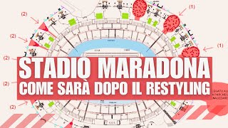 MARADONA STADIUM RESTYLING - What it will look like for Euro 2032: restaurants, shopping areas, a...