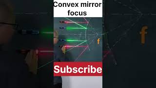 Practical Demonstration Of Focus Of Convex Mirror
