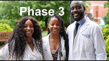 Phase 3 Highlights — UB’s Well Beyond Curriculum