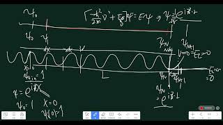 2026 Optoelectronic device simulation  0522 2
