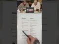 РЖАКА ДО СЛЕЗ 😂 ПОПРОБУЙ НЕ СМЕЯТЬСЯ 😂 №23 #юмор #прикол #смехсводой