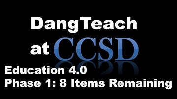 Pharmacy Technician: Routes & Dosage Forms Part 2