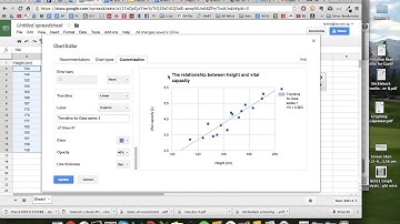 Checking for Correlations Using Scatter Graphs in Google Sheets