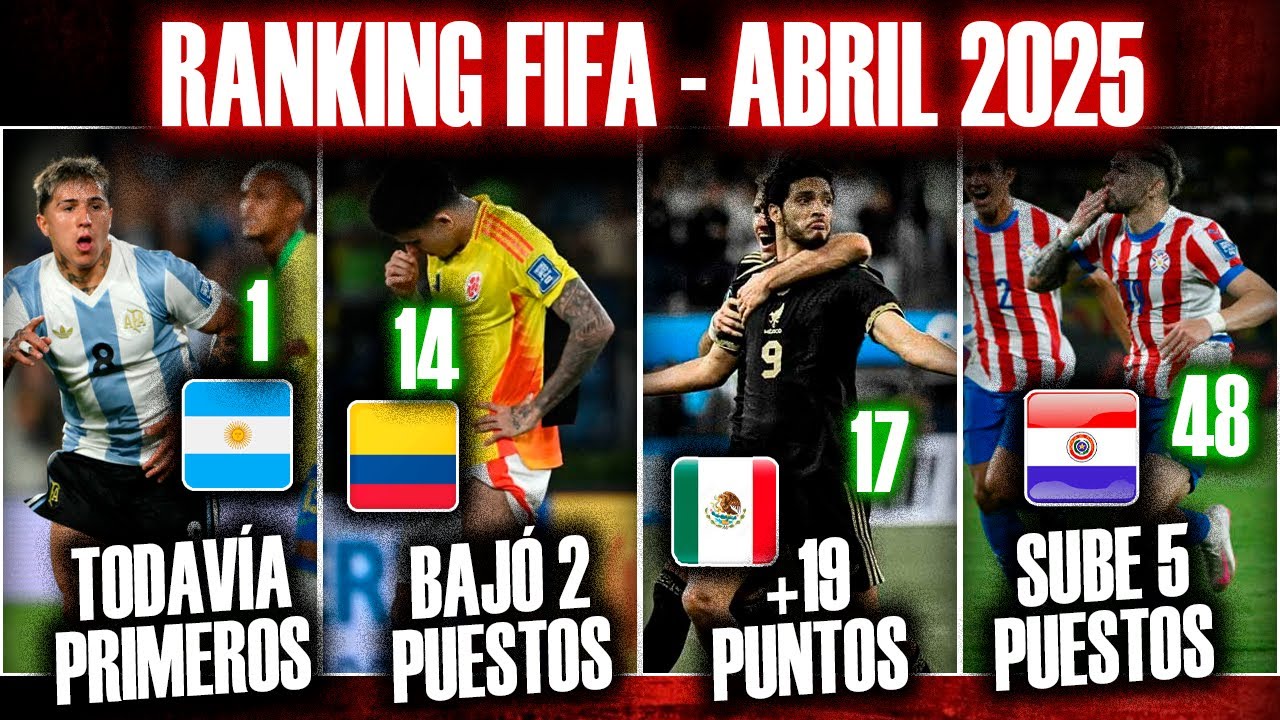 CHILE FUERA DEL TOP 50 DEL RANKING FIFA | México VUELVE a subir de ...