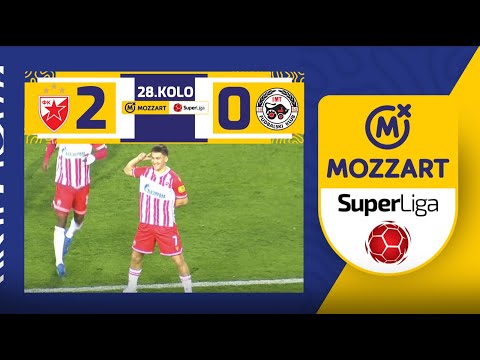 Crvena Zvezda IMT Novi Beograd Goals And Highlights