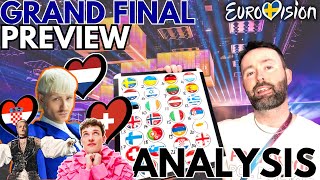 🎉 Eurovision 2024 Grand Final Preview!