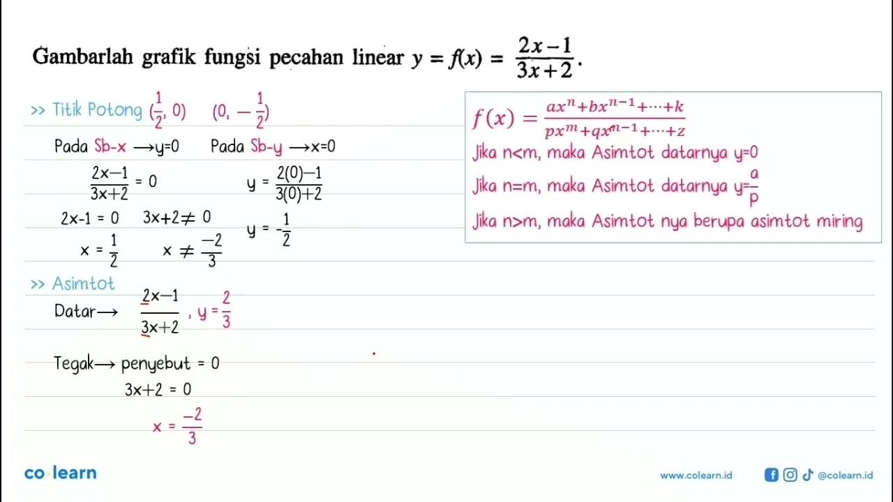gambarlah-grafik-fungsi-pecahan-linear-y-f-x-2x-1-3x-2-youtube
