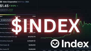Index Cooperative Latest Update & INDEX Coin Price Prediction!